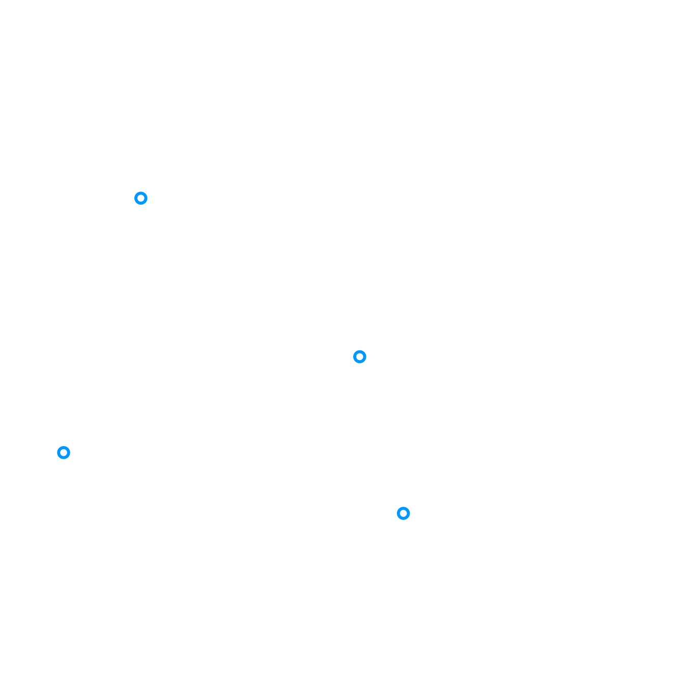 ABE visualization